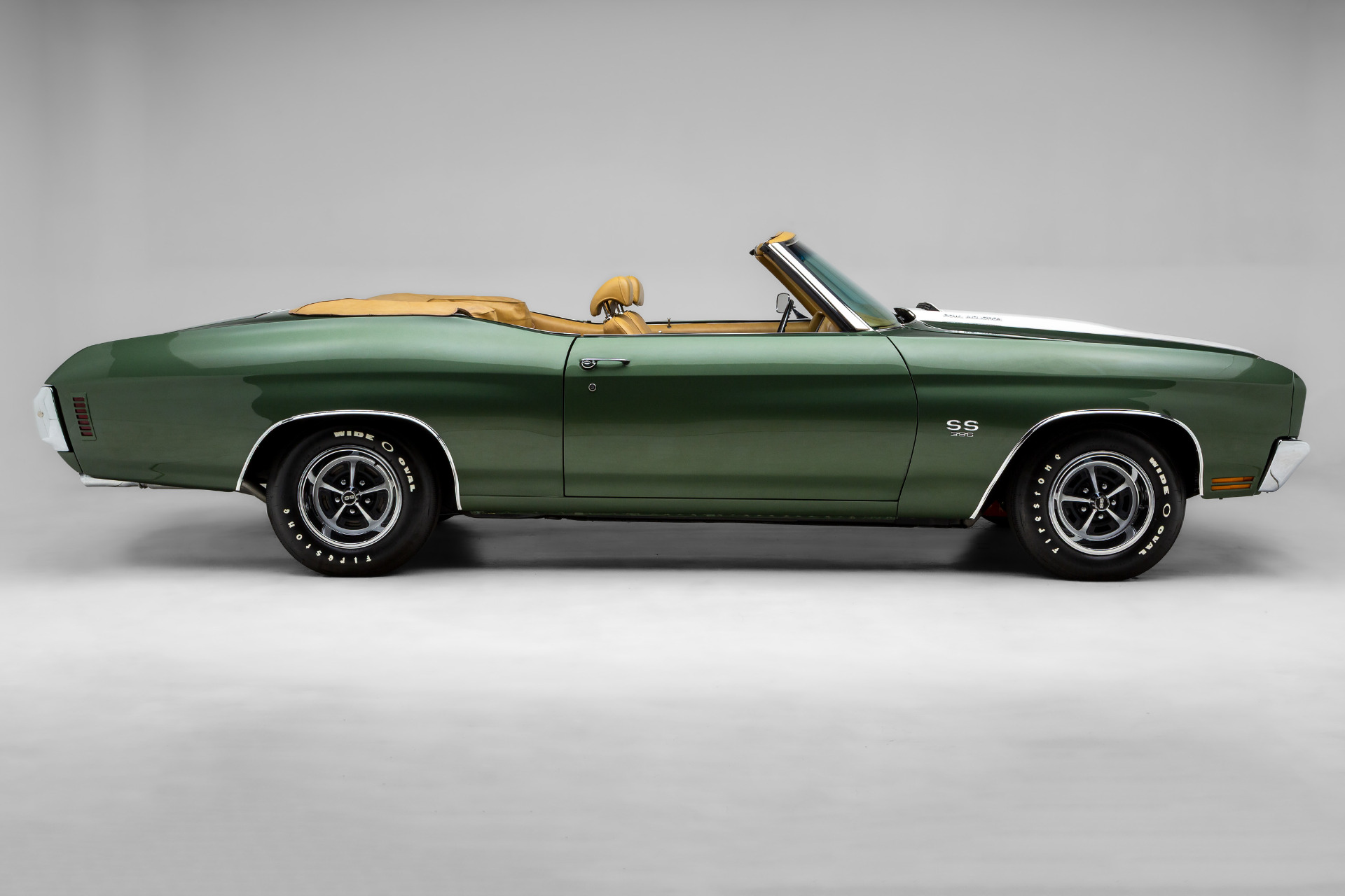Used 1970 Chevrolet Chevelle SS 396 Convertible For Sale (Call for